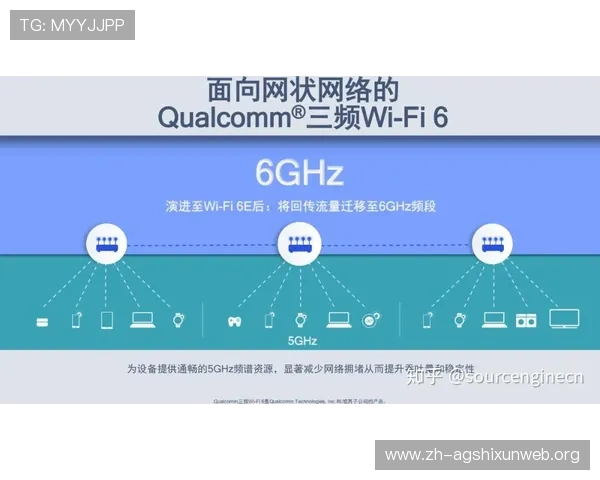 如何在ag旗舰厅注册账号确保信息安全与顺利登录的详细操作步骤